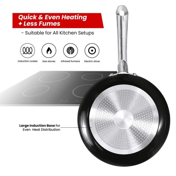 Frying Pan with lid – 24cm – Ceramic Non Stick Chemical Free Coating - Image 4